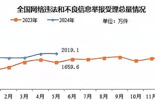 金博宝188BET备用截图2