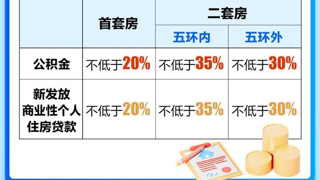 皇马加时两次进球，安切洛蒂均一脸淡定？